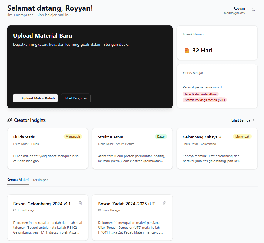 Kuliah Kit Dashboard Demo